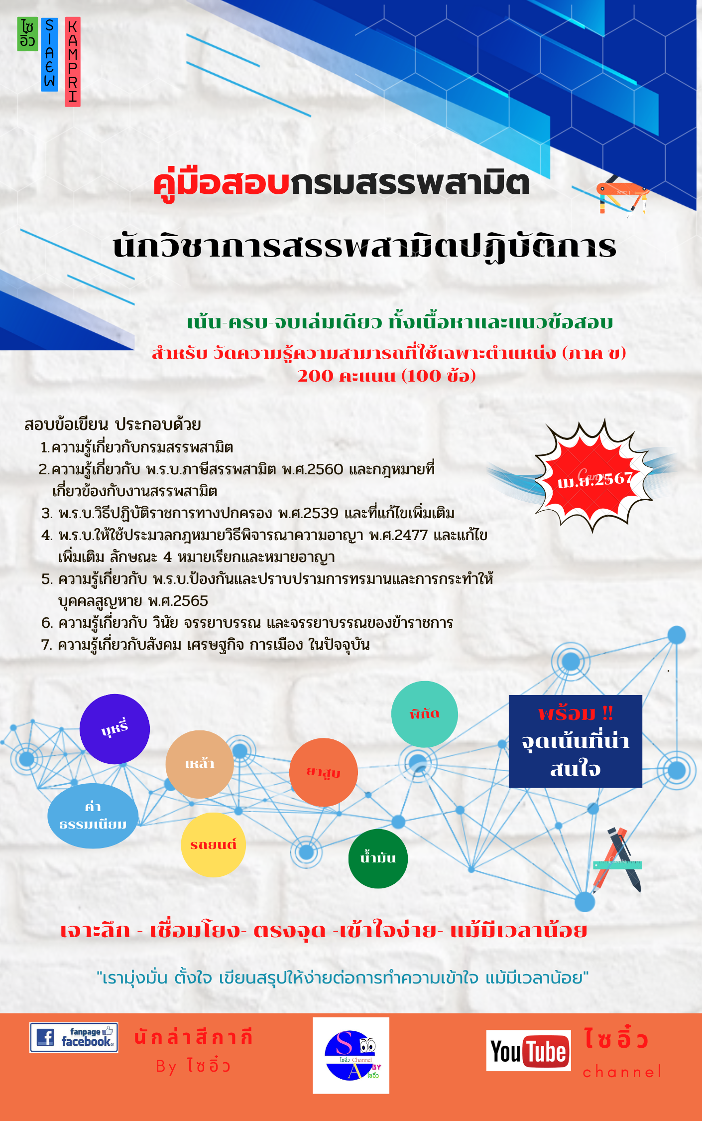 ปกหนังสือ